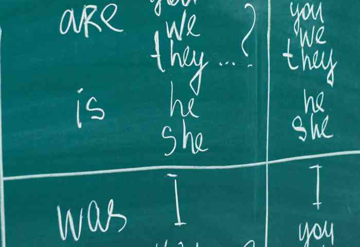 english pro-nouns written in chalk on a blackboard 