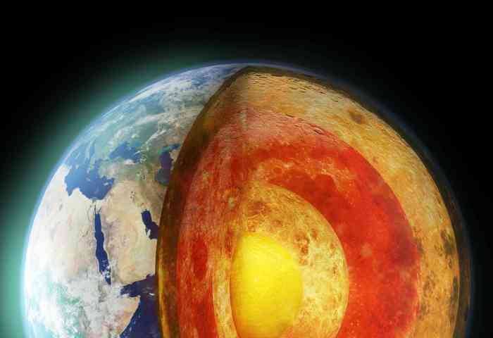 Cross section of the earth's core
