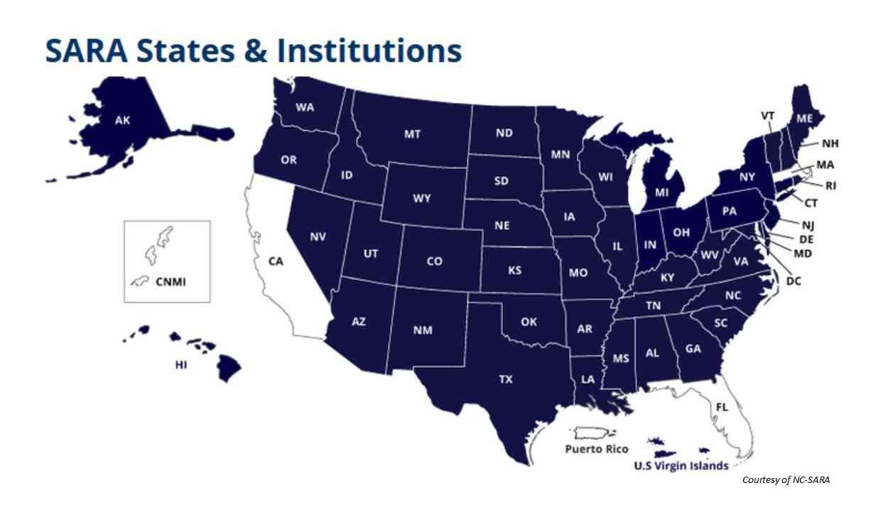 SARA states & institutions